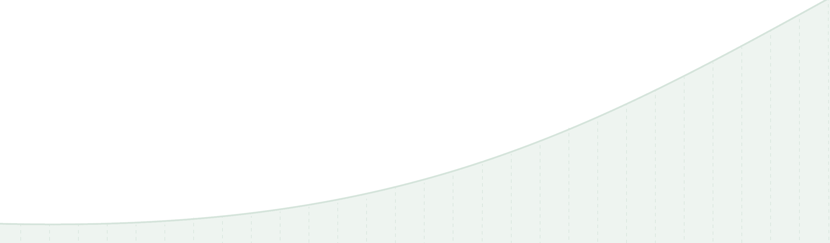 Stats Background